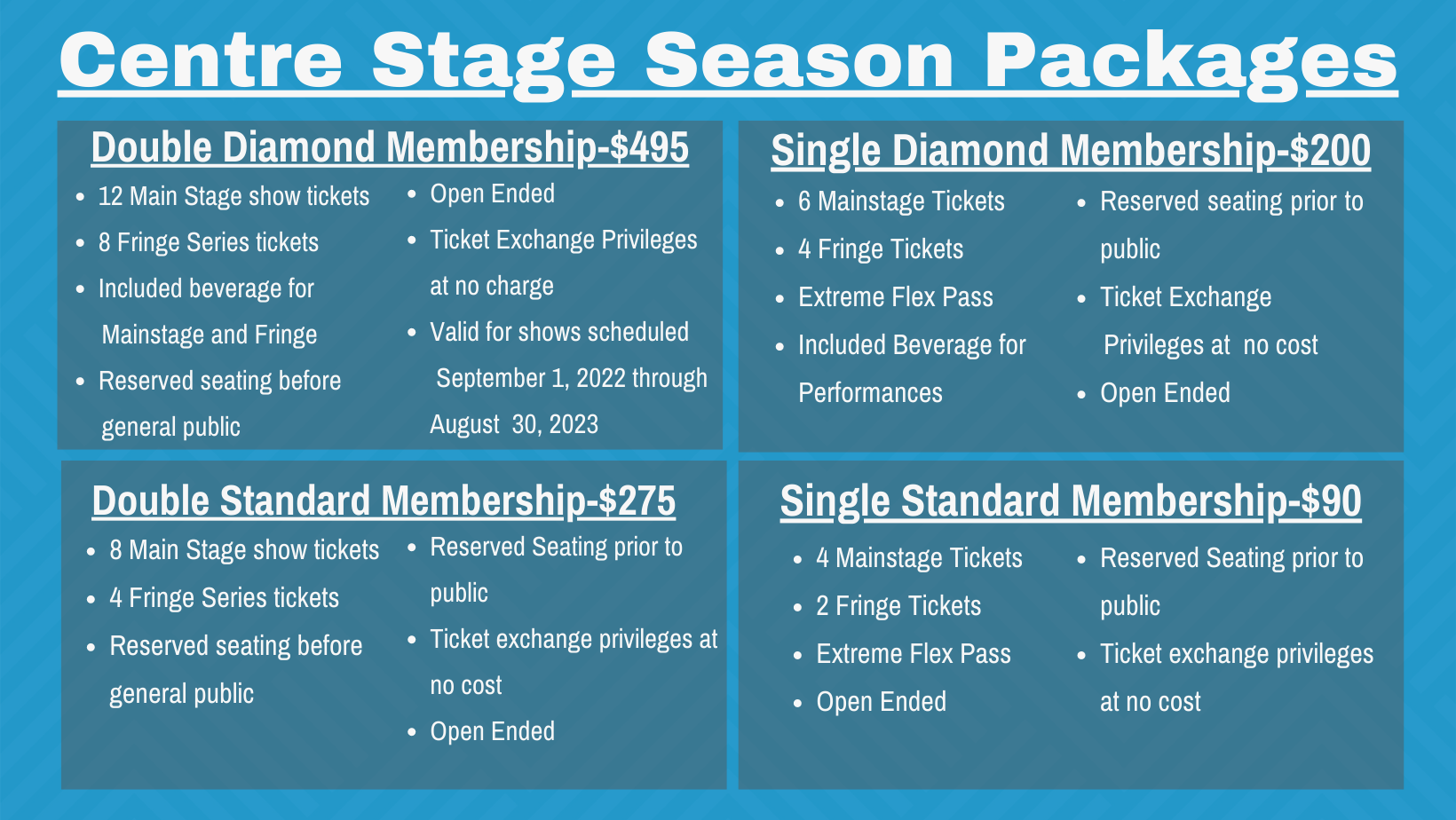 Centre Stage Season Memberships