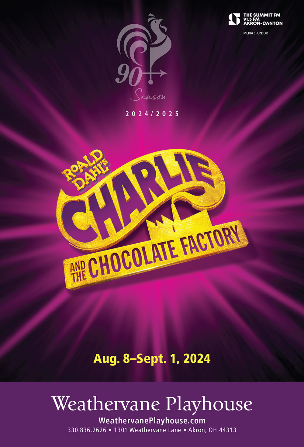 Image for Charlie an the Chocolate Factory