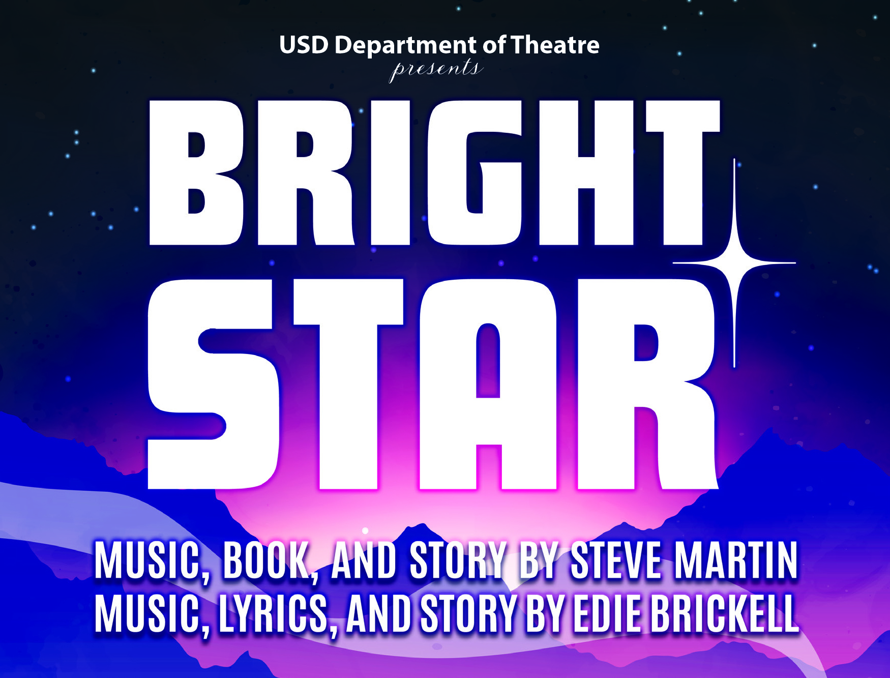 University of South Dakota