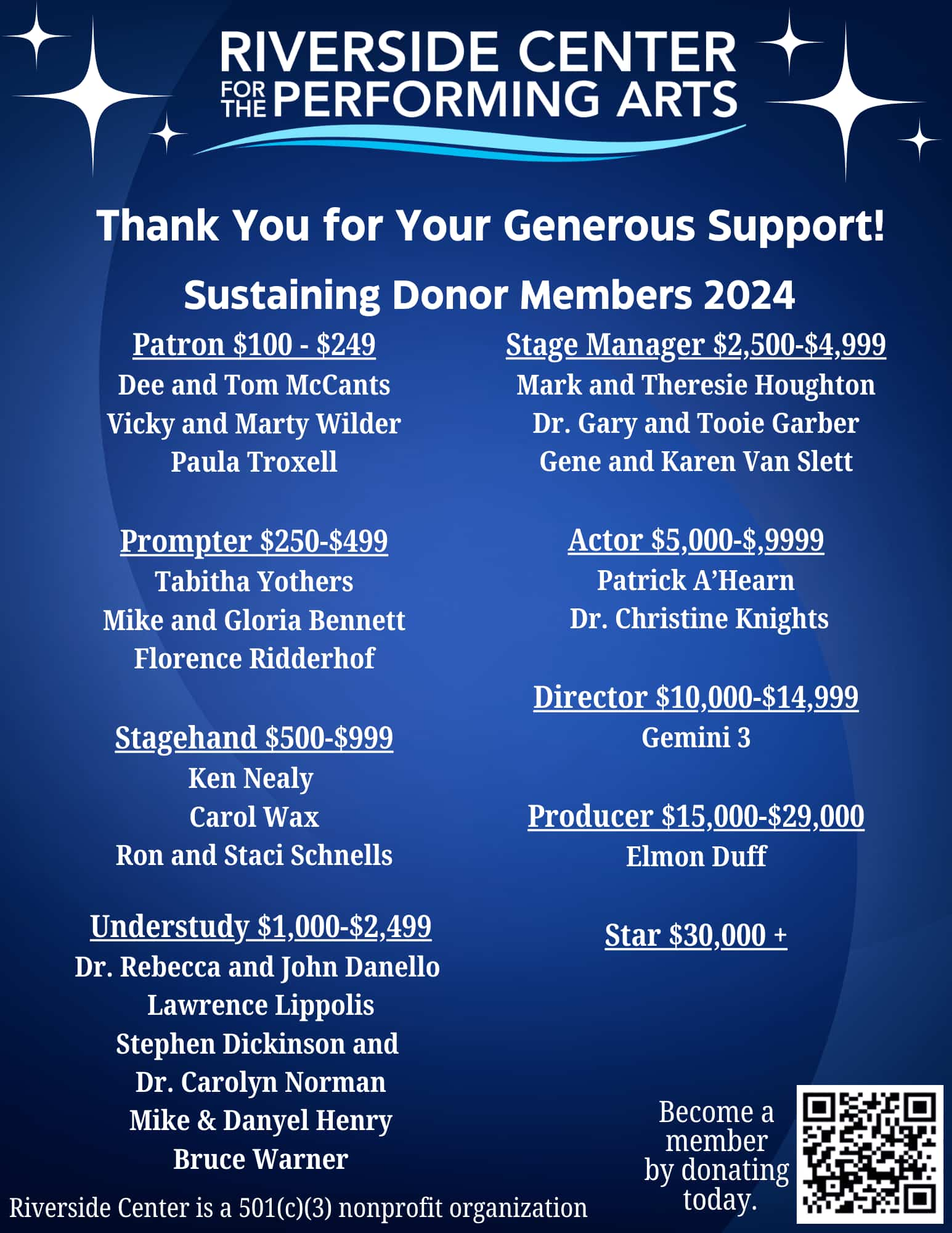 2024 Donors