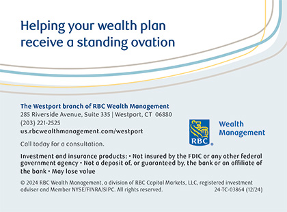 RBC Wealth Management