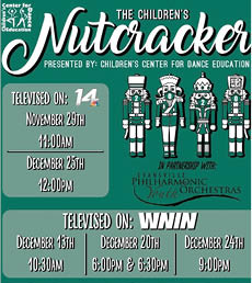 Nutcracker